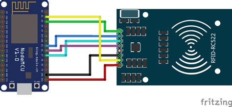 rfid system php mysql|nodemcu rfid to mysql.